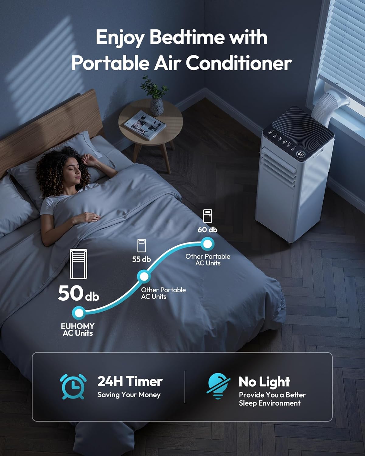 9000 BTU Portable Air Conditioner Dehumidifier Remote Control Sleep Mode