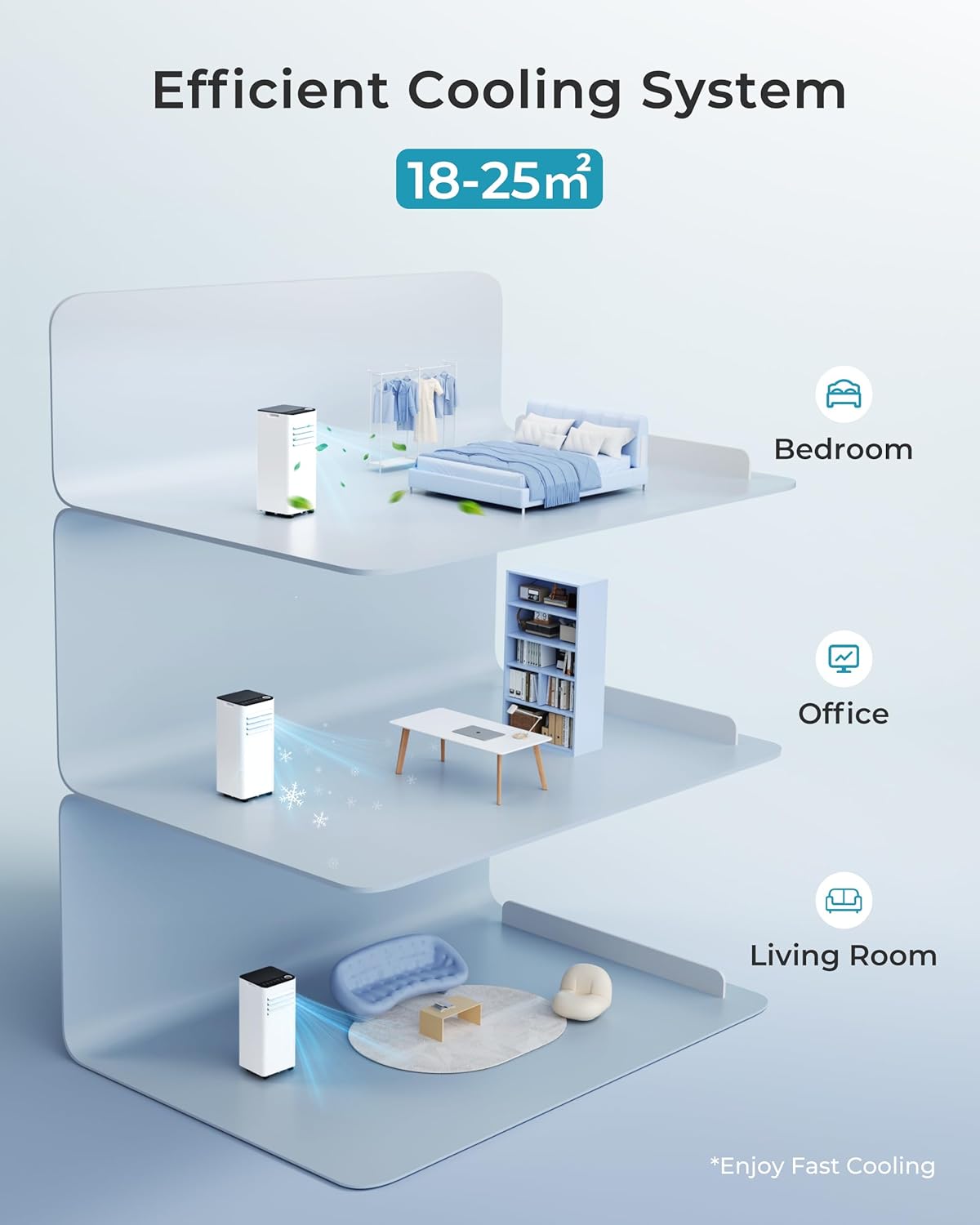 9000 BTU Portable Air Conditioner Dehumidifier Remote Control Sleep Mode
